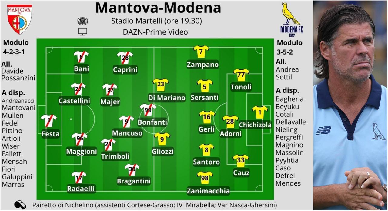 cronaca mantova 1911 - modena fc